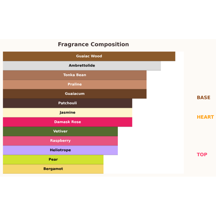 Paris Corner Ophidian Black Cherry Unisex Eau de Parfum voor dames en heren 100 ml