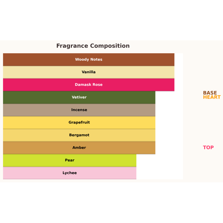 Paris Corner Rua Extrait de Parfum Woda perfumowana dla kobiet 100 ml