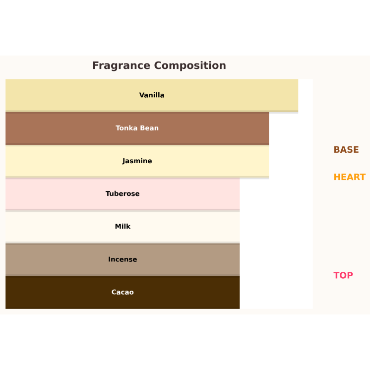 Paris Corner Taskeen Lactea Divina Woda perfumowana dla kobiet 100 ml