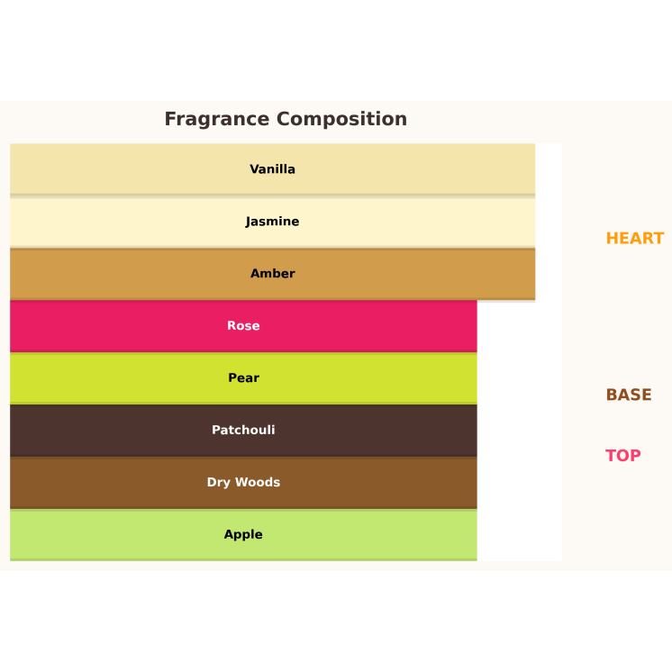 Paris Corner Zahi Eau de Parfum für Damen 100 ml