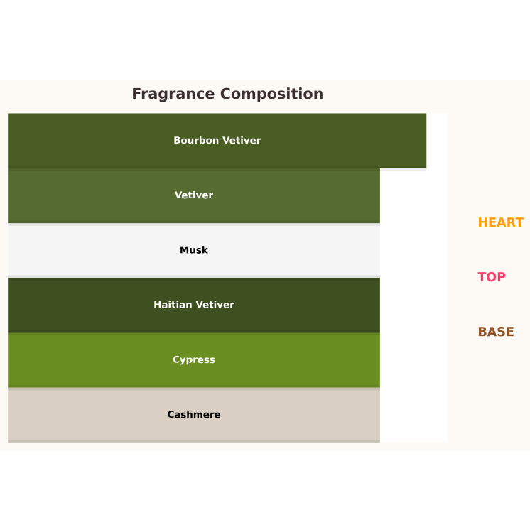 Lalique Encre Noire Odlewka Wody toaletowej dla mężczyzn 10 ml