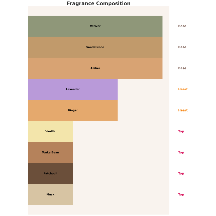 Armaf Unisex Black Saffron Woda perfumowana dla mężczyzn i kobiet 100 ml