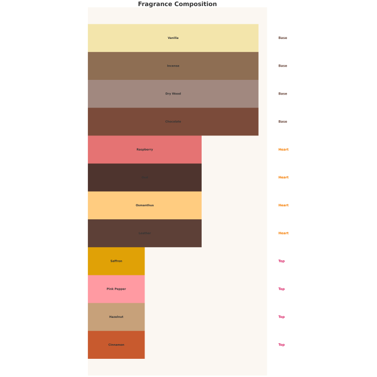 Auraa Desire Silver Reserve Unisex Woda perfumowana dla mężczyzn i kobiet 100 ml