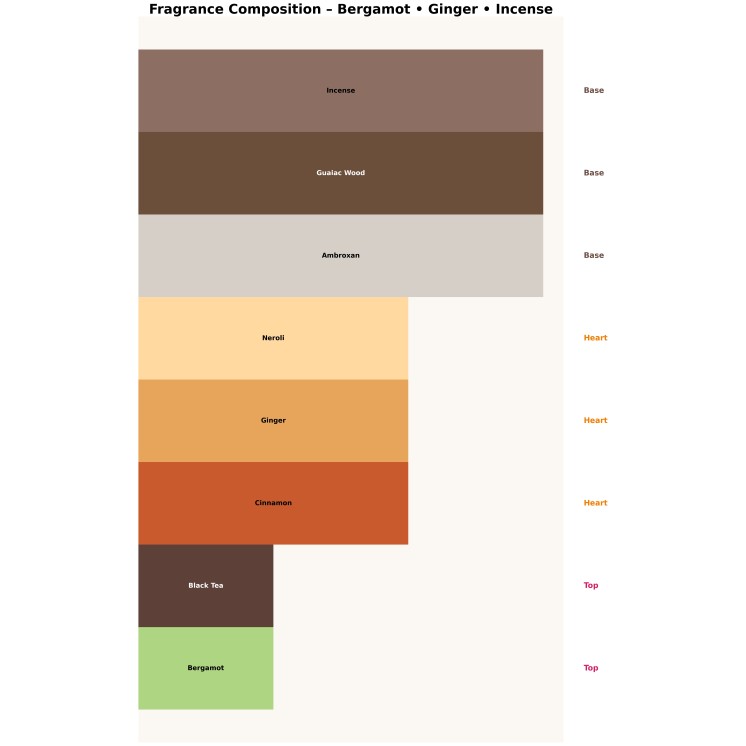 Khadlaj Karus Blu Spice Eau de Parfum Unisex pour Homme et Femme 100 ml