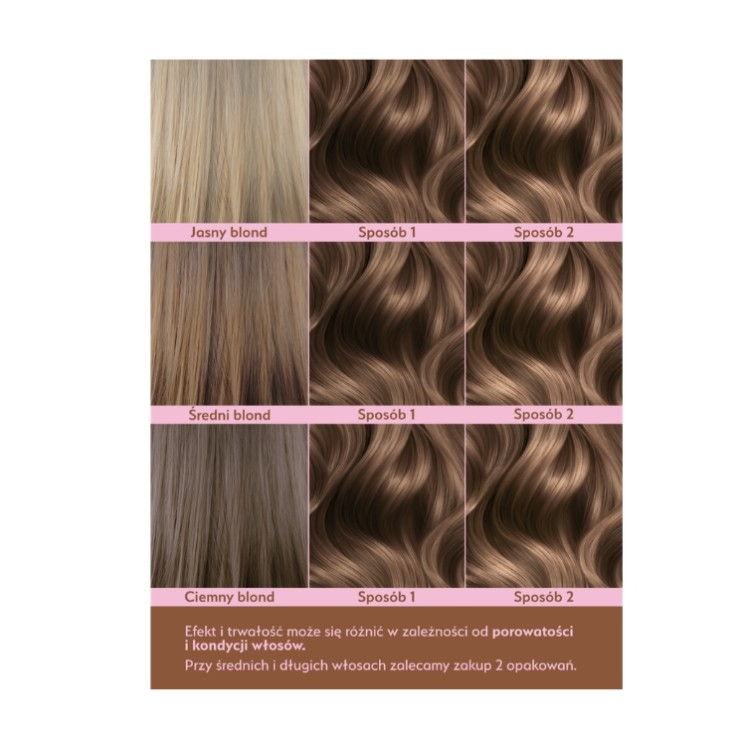 Stars from the Stars Haarkleuring /7.3/ Glazed Blonde 1 stuk.